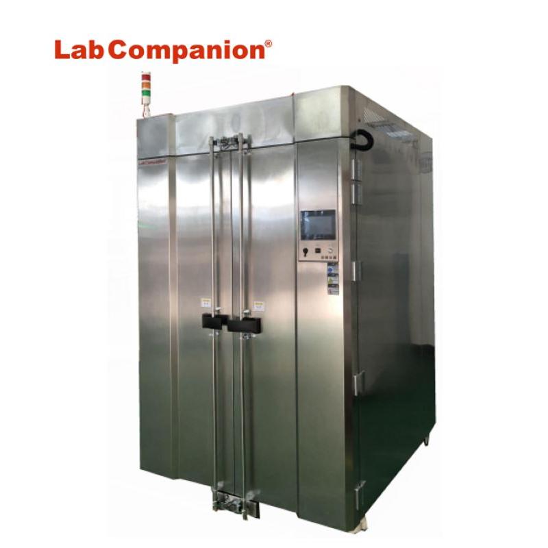 Self-circulating High Temperature Oven